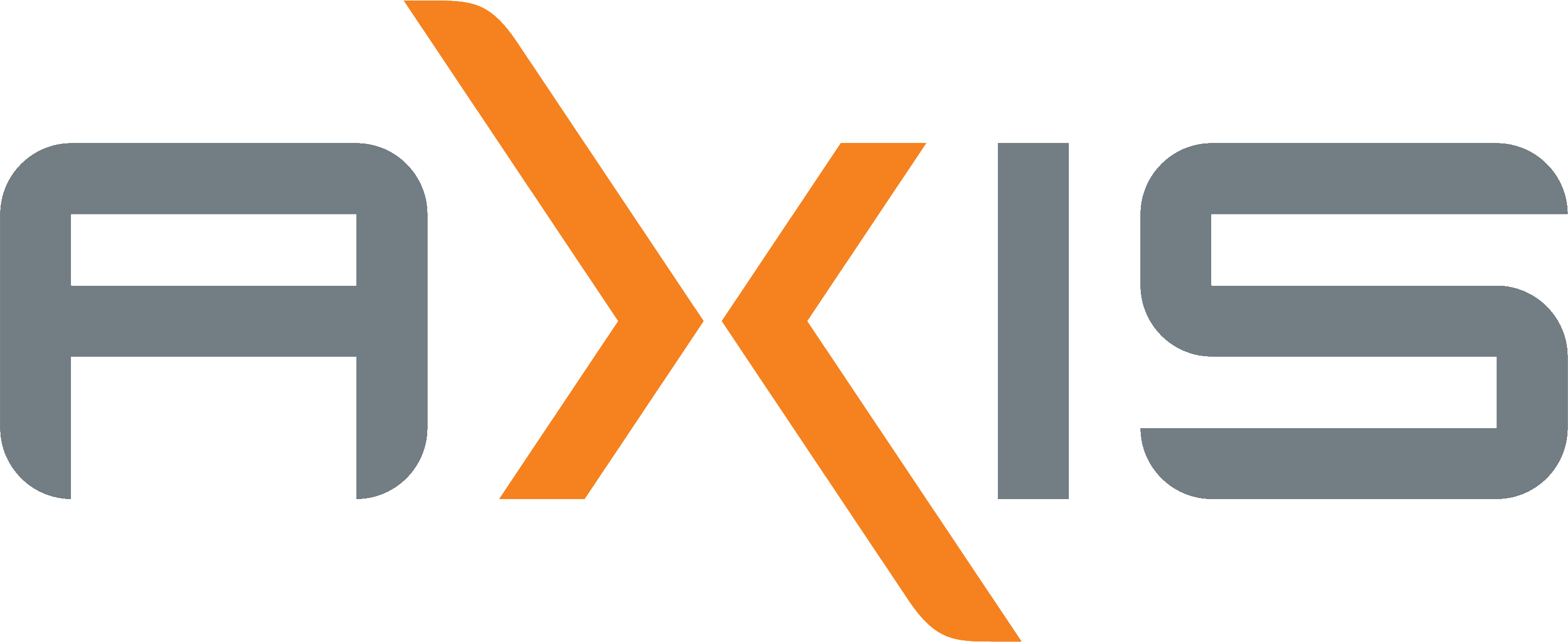 Axis